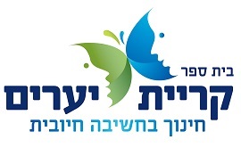 Kiryat Ye'arim school educating for entrepreneurship