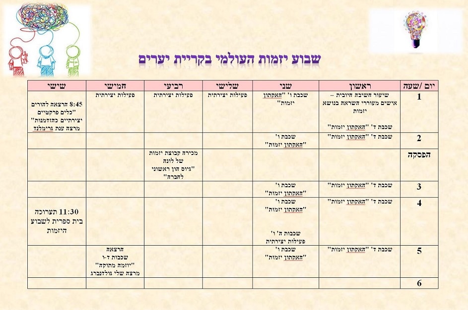the schedule of the GEW events at the Kiryat Yearim School