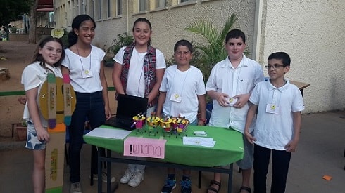 the students prepared several units of the product