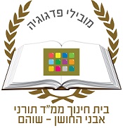 Avnei Hachoshen elementary school is teaching entrepreneurship lessons