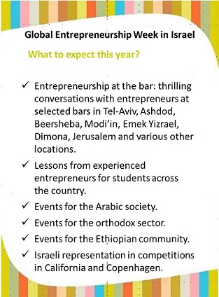 GEW events held in schools