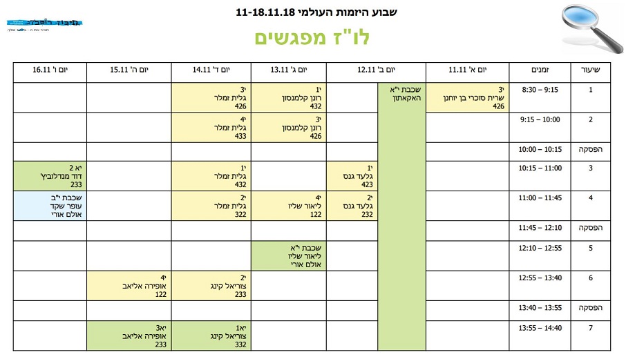 Schedule of the GEW2018 at the Rothberg High School with the assistance of Galit Zamler