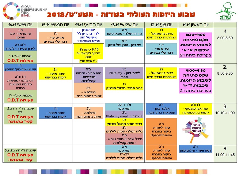 Schedule of the Global Entrepreneurship Week at the Sadot School