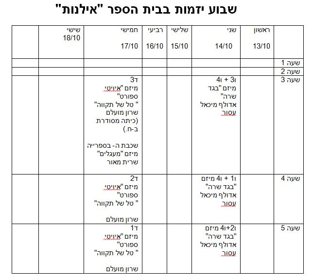 gew schedule Ilanot