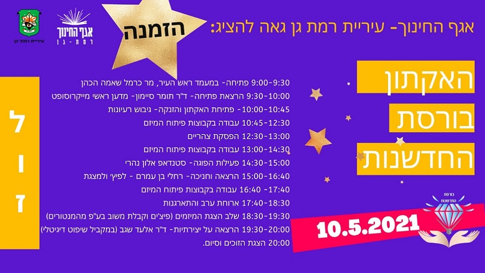 Hackathon of the Ramat Gan Municipality for school students led by Galit Zamler and Inbar Berger