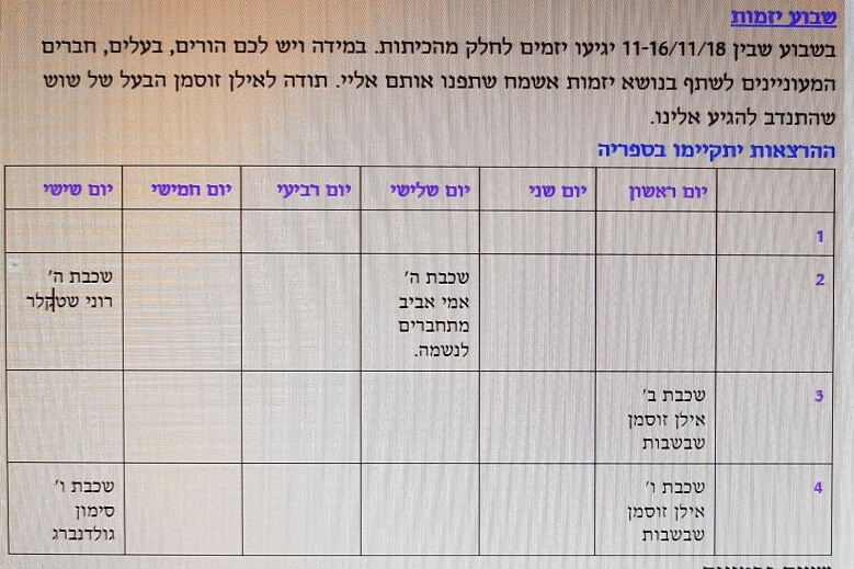 Schedule of the Global Entrepreneurship Week at HaDekel School in Karmiel