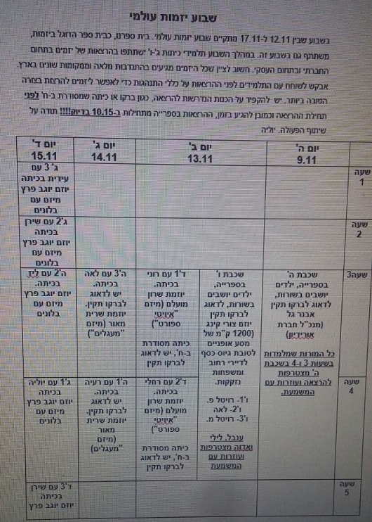 Schedule of the Global Entrepreneurship Week at the Ilanot School in Ashkelon