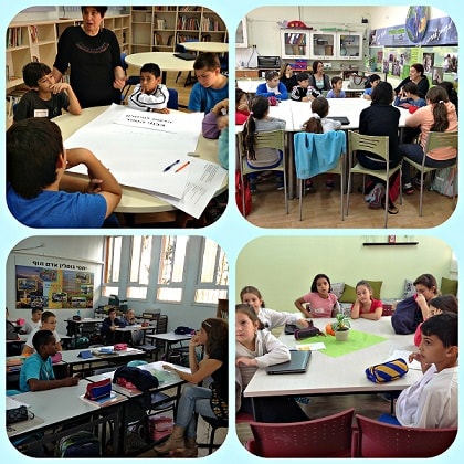 presenting the initiative ideas