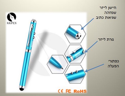 A laser pen, that can identify typos