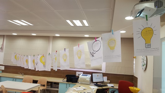 The project ideas of the students are hanged in the class