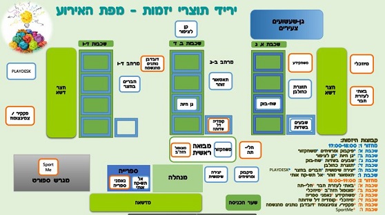 The entrepreneurship fair map at school