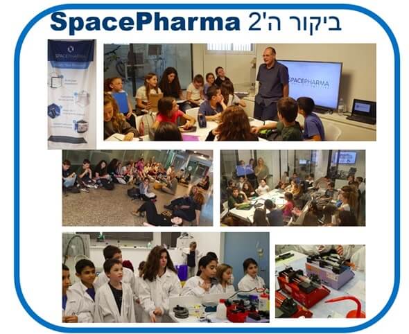 Sadot students at a visit to Space Pharma