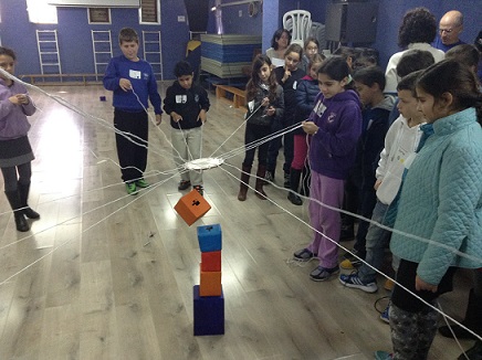 Cooperation between group members