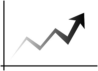 Identifying Trends to Create Opportunities