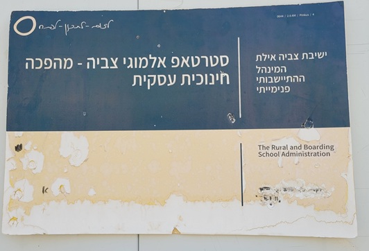 Startup Development at Tzvia High School Yeshiva with Galit Zamler's Guidance