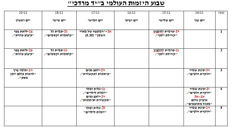 Yad Mordechai primary school