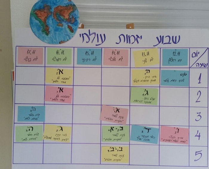Schedule of the 2017 GEW at the Yad Mordechai School in Bat Yam